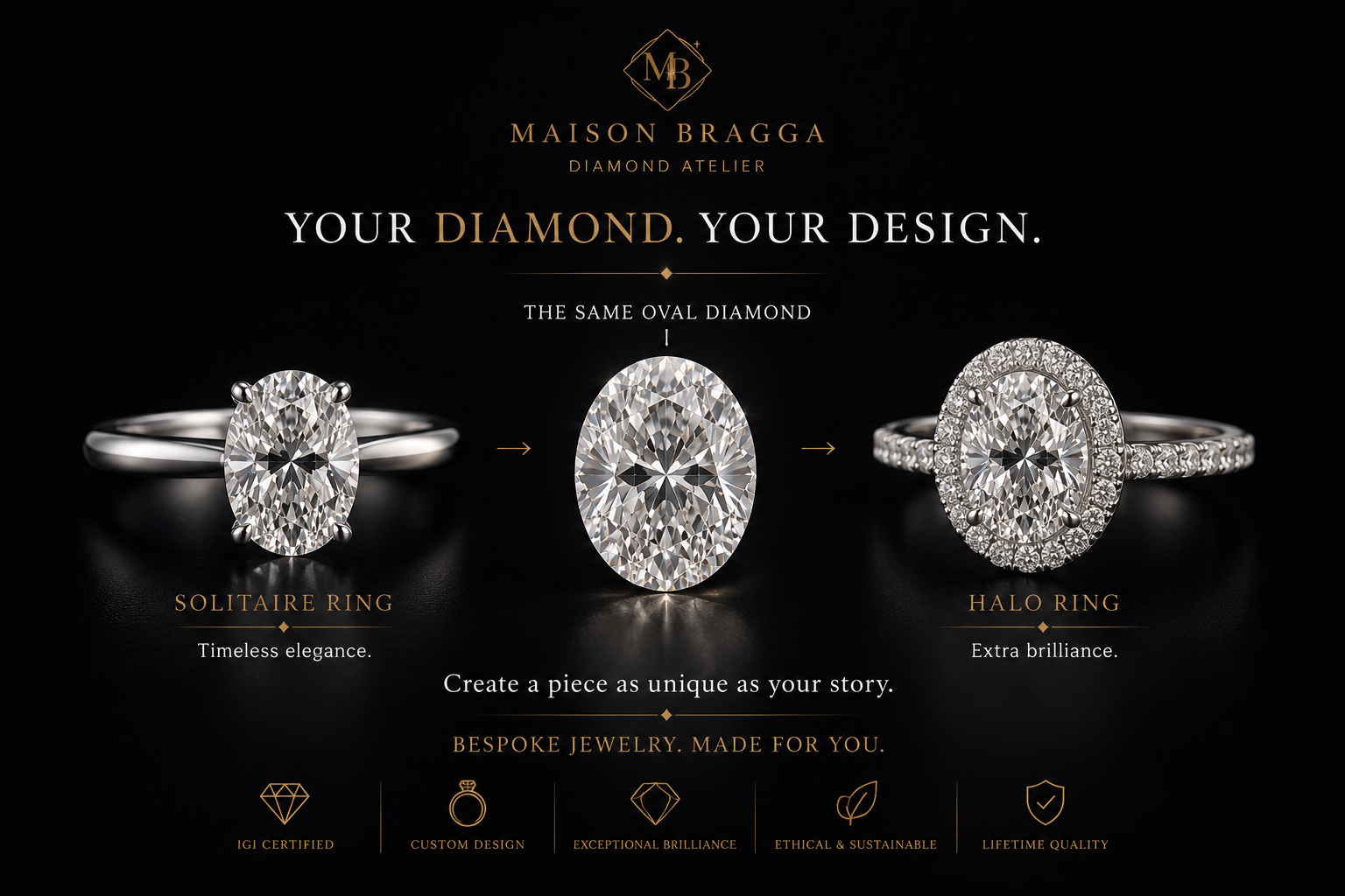 The Oval Diamond – IGI Certified
