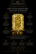 The Extraodinary Yellow Diamond