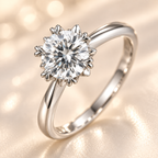 Macro view of the Élysia Diamond Ring round brilliant lab-grown diamond and floral snowflake setting